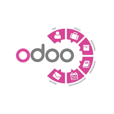 Software Odoo - La Solución Integral para la Gestión de Tu Negocio